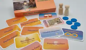 Overzicht Ikken Spel